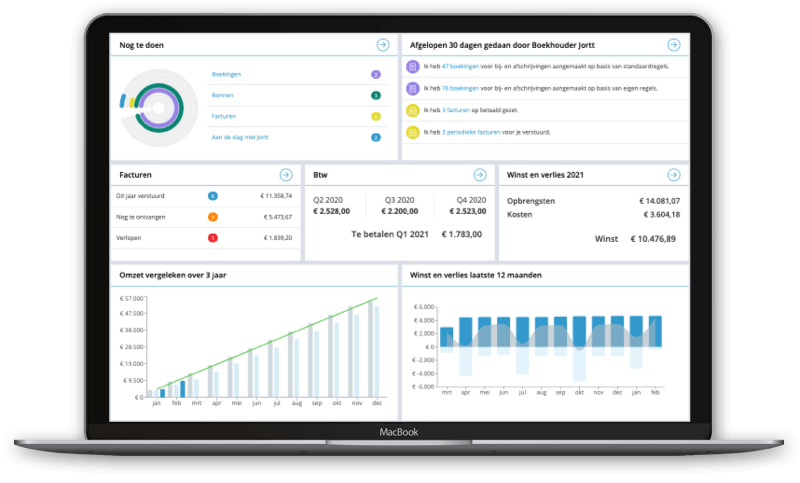 jortt dashboard