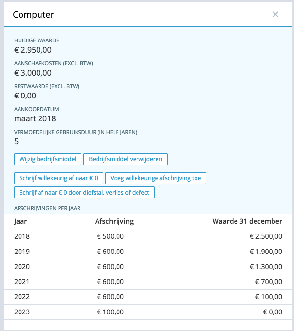 Automatisch afschrijven