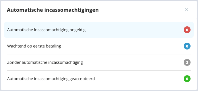 rapport automatische incassomachtigingen