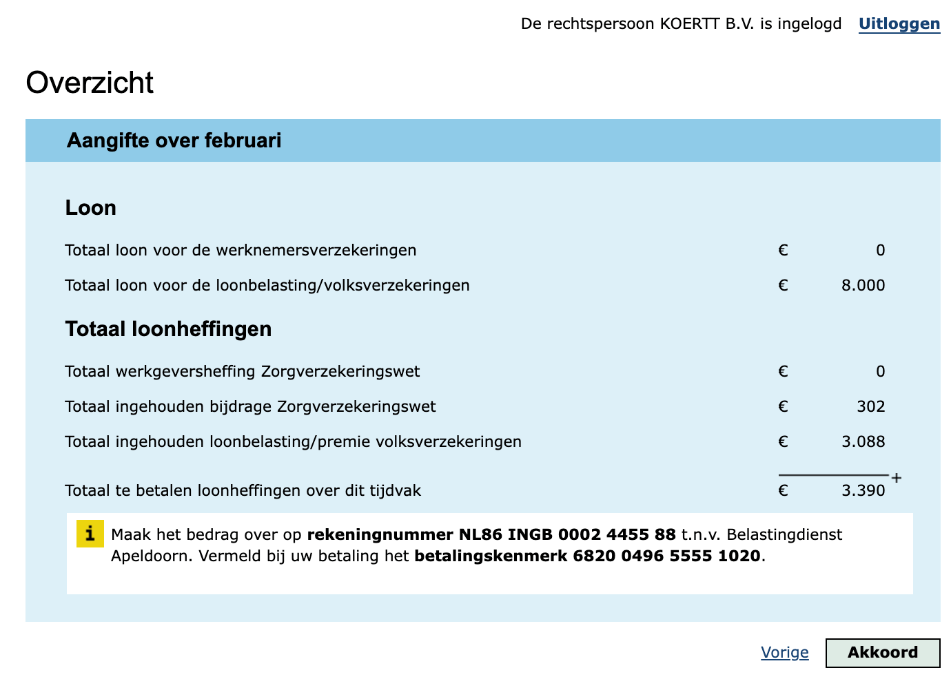 loonheffingen overzicht dga