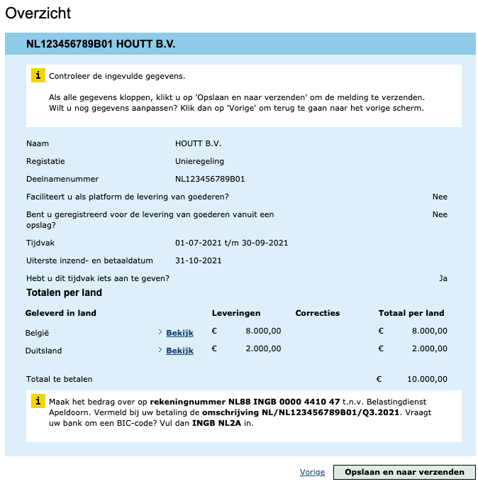 eenloketsysteem overzicht