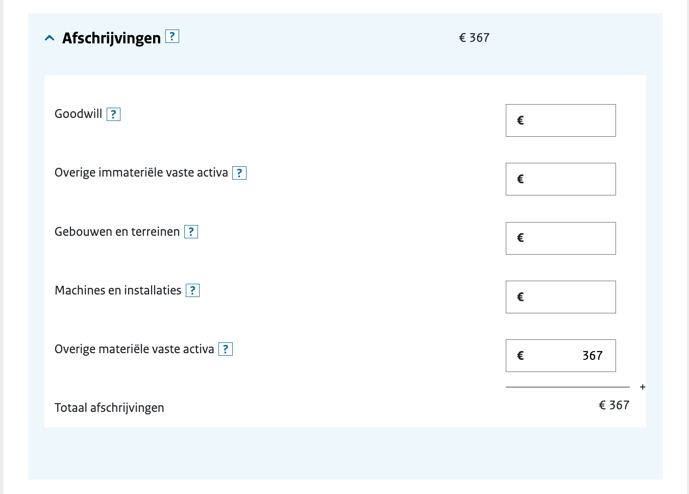 aangifte inkomstenbelasting afschrijven op bedrijfsmiddelen