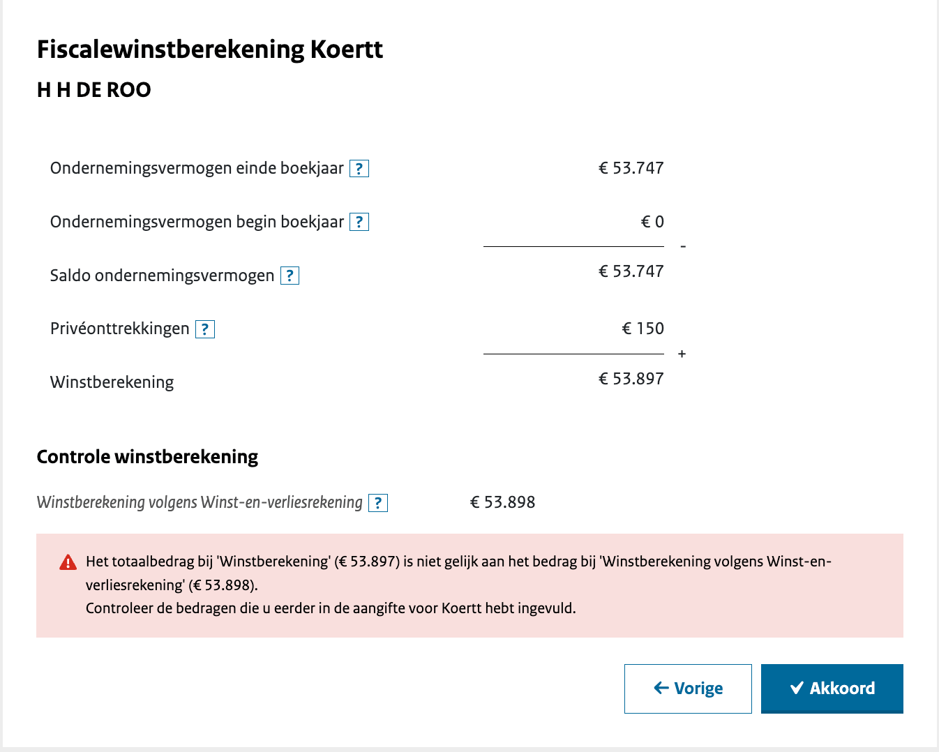 aangifte inkomstenbelasting Fiscalewinstberekening melding niet gelijk