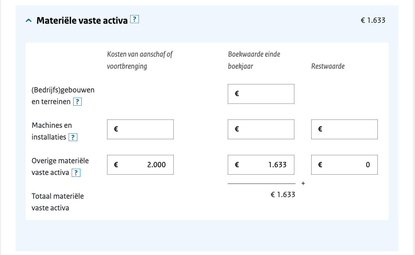 aangifte inkomstenbelasting vaste activa