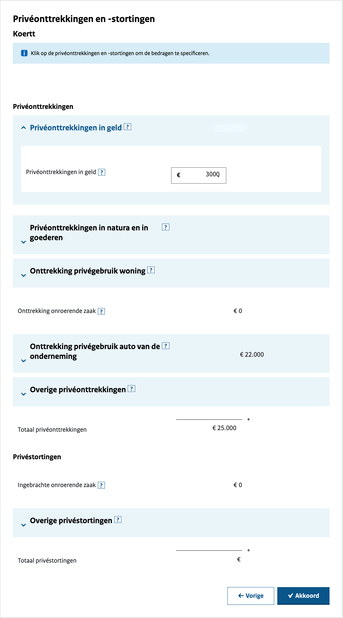 inkomstenbelasting Privéonttrekkingen in geld