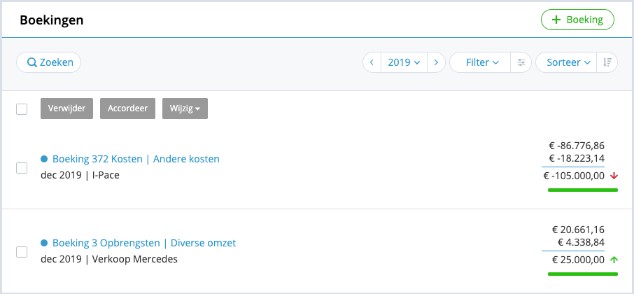 inruil auto boeken boekhoudprogramma