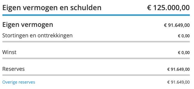 jaarrekening januari