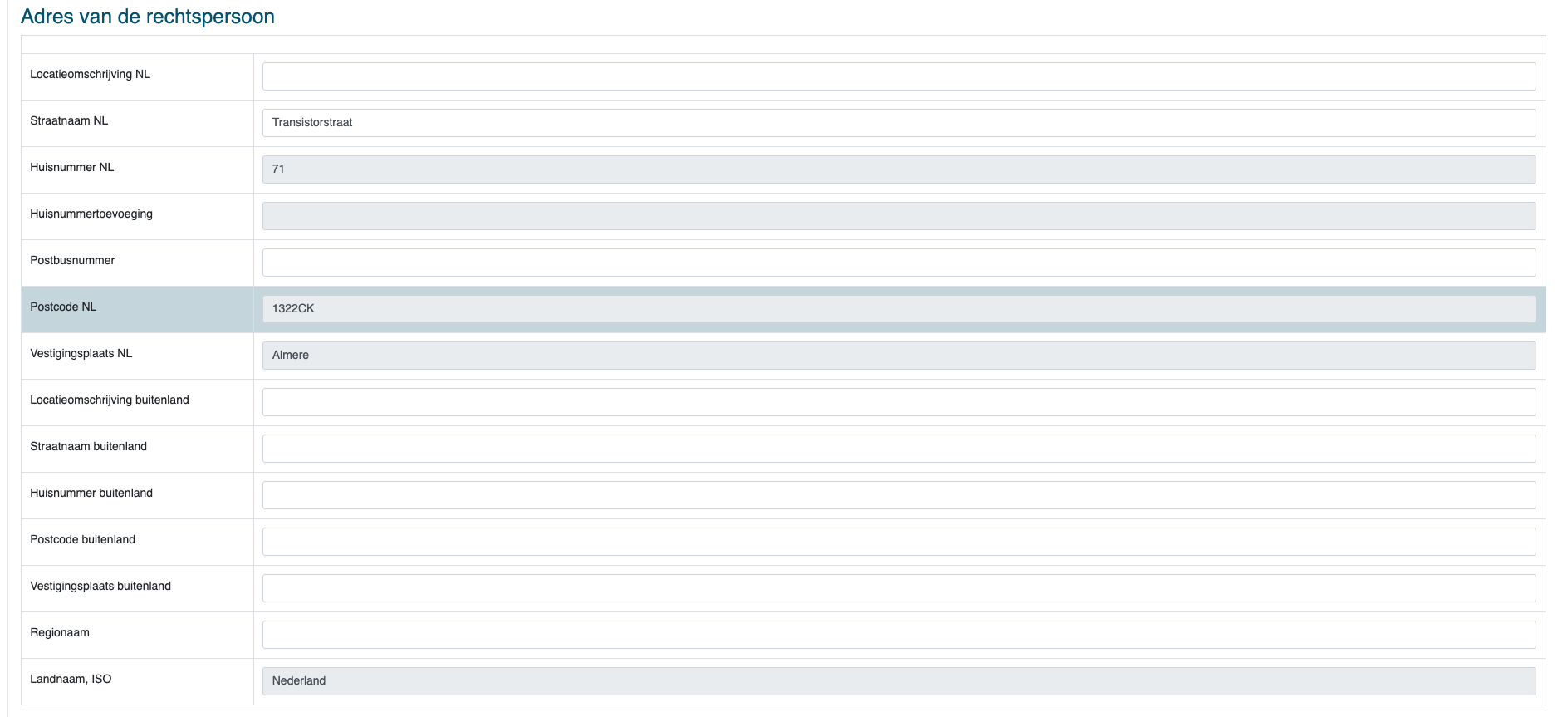 Adres van de rechtspersoon
