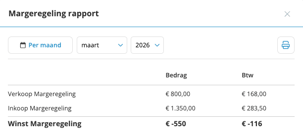 Rapport margeregeling