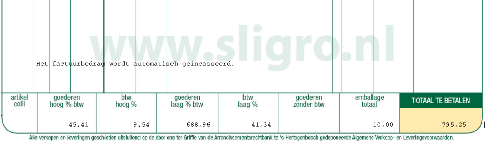 sligro factuur boeken emballage