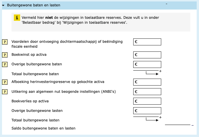 vpb  resultaat deelnemingen belastingdienst