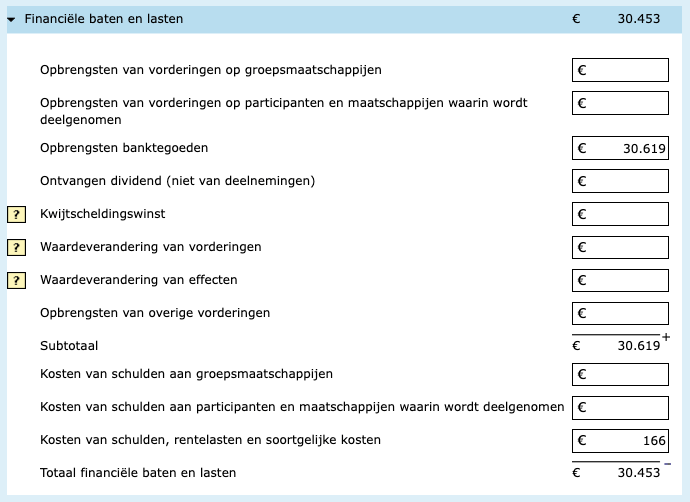 vpb fiscale baten en lasten belastingdienst