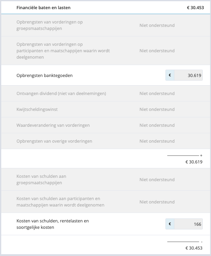 vpb fiscale baten en lasten jortt