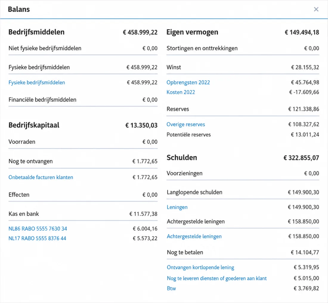 Boekhoudbot Controle
