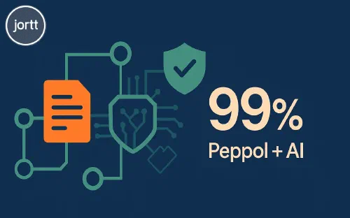 Peppol? Peppol? Wat doet dat?