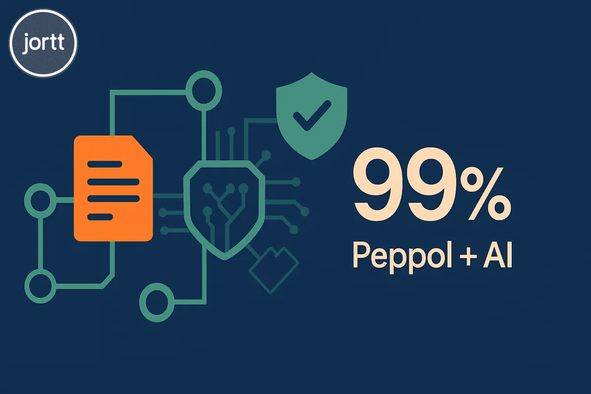 Peppol? Peppol? Wat doet dat?