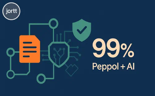 Peppol? Peppol? Wat doet dat?