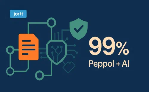 Peppol? Peppol? Wat doet dat?