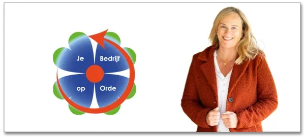 Administratiekantoor Je bedrijf op orde