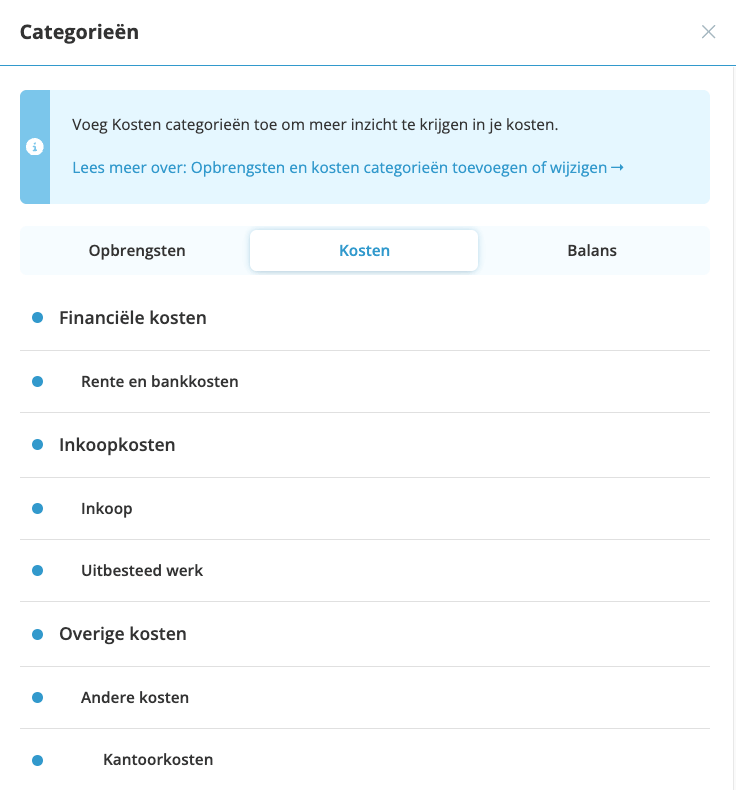 Kies voor opbrengsten of kosten