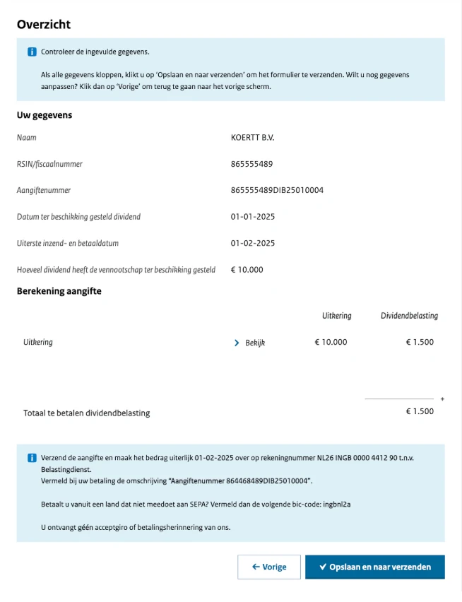 overzicht dividendbelasting
