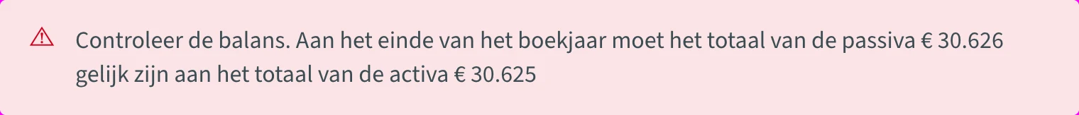Melding dat het totaal van de passiva niet gelijk is aan het totaal van de activa