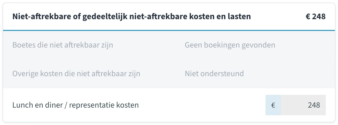 Niet-aftrekbare kosten en lasten in het ib-rapport van jortt