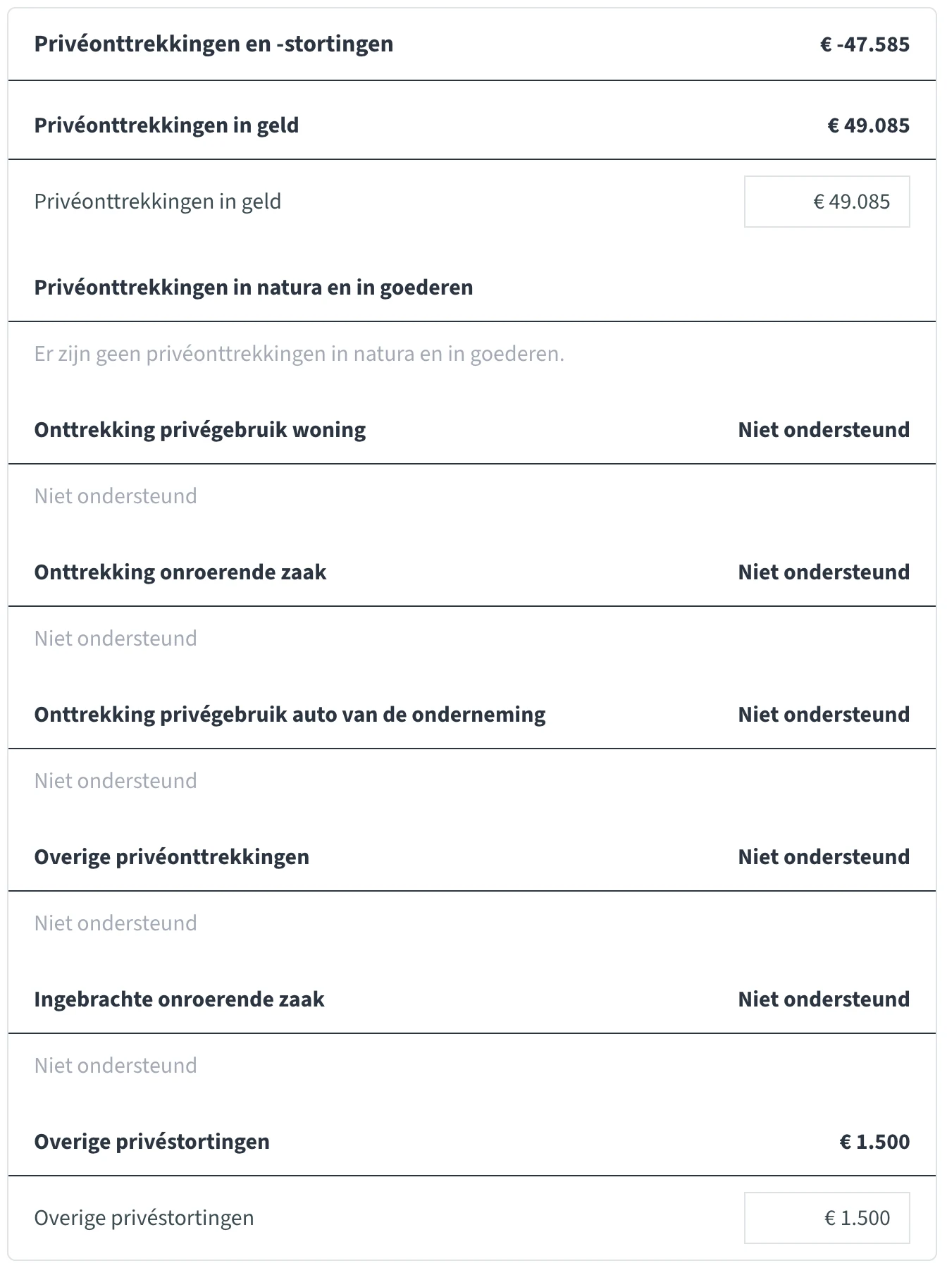 Privéonttrekkingen en -stortingen in het ib-rapport van jortt
