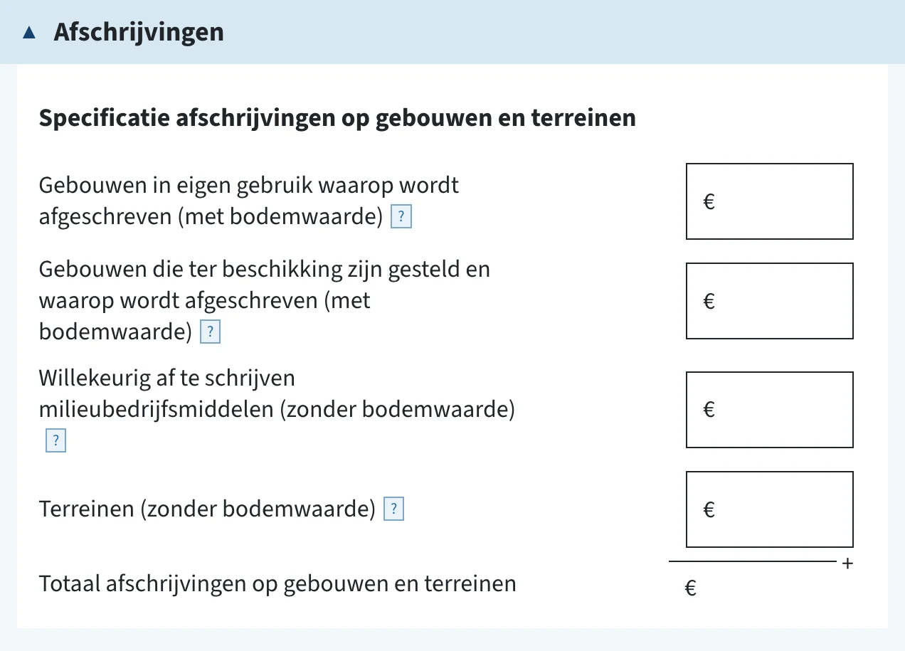 Specificatie afschrijvingen op gebouwen en terreinen in de ib-aangifte