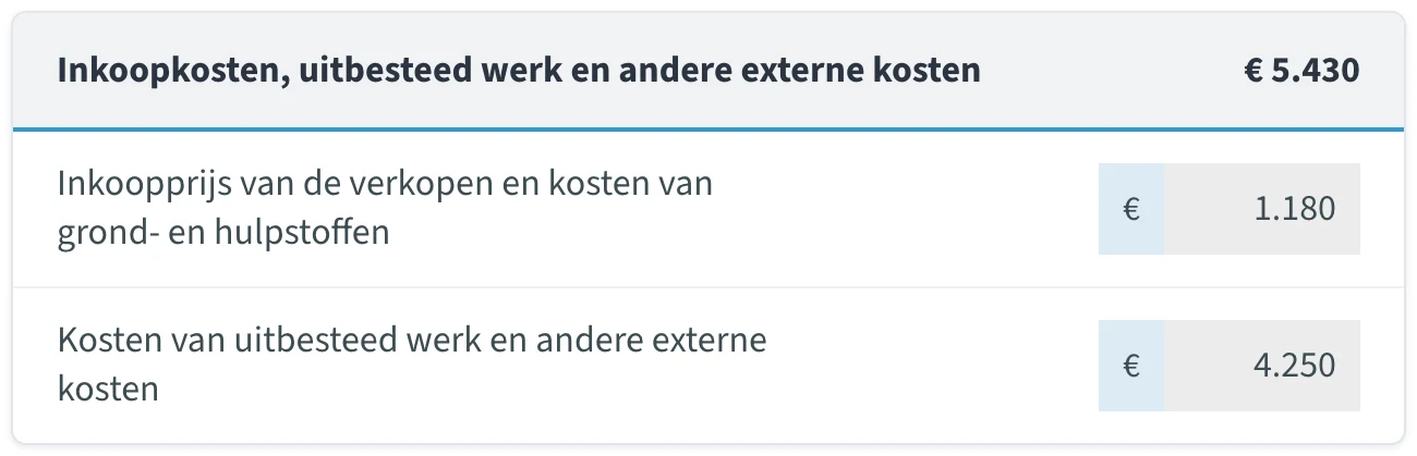 Inkoopkosten in het ib-rapport van jortt