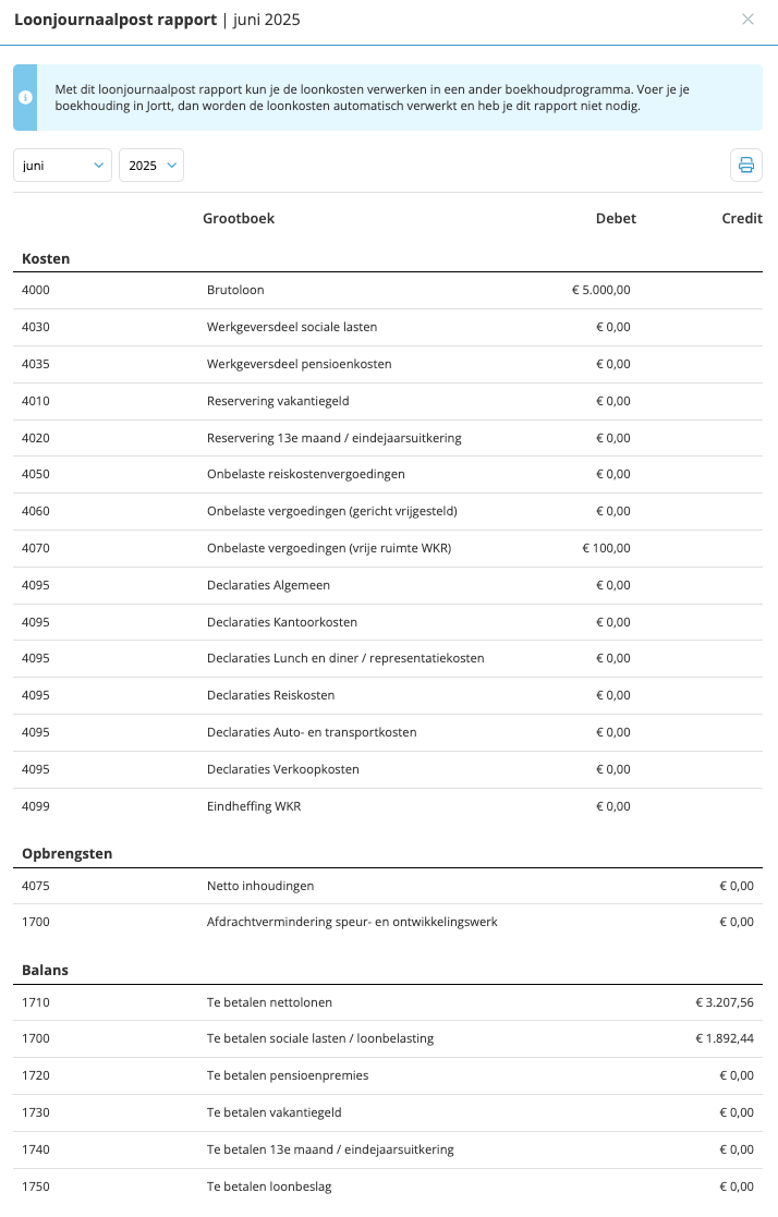 rapport loonjournaalpost