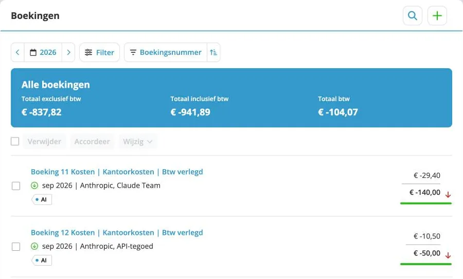 De creditcardboekingen van september 2026 in jortt, samen 941,89 euro inclusief btw, met bovenaan de twee boekingen van Anthropic met het label AI en btw verlegd