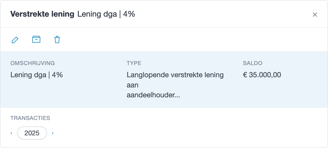 Verstrekte lening aan de aandeelhouder in jortt met het saldo