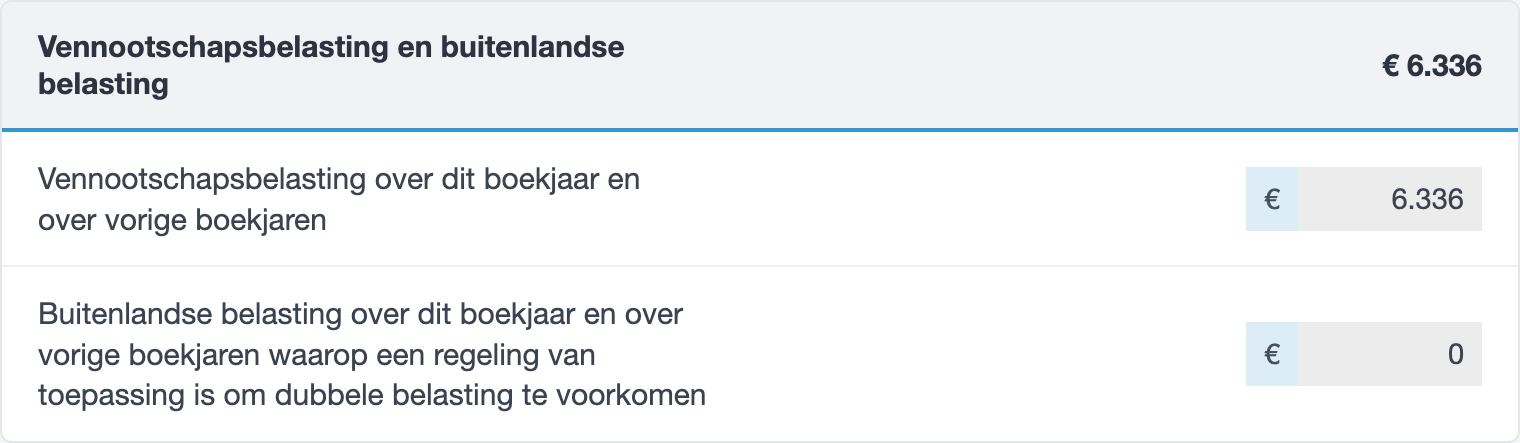 Vennootschapsbelasting en buitenlandse belasting in het vpb-rapport van jortt