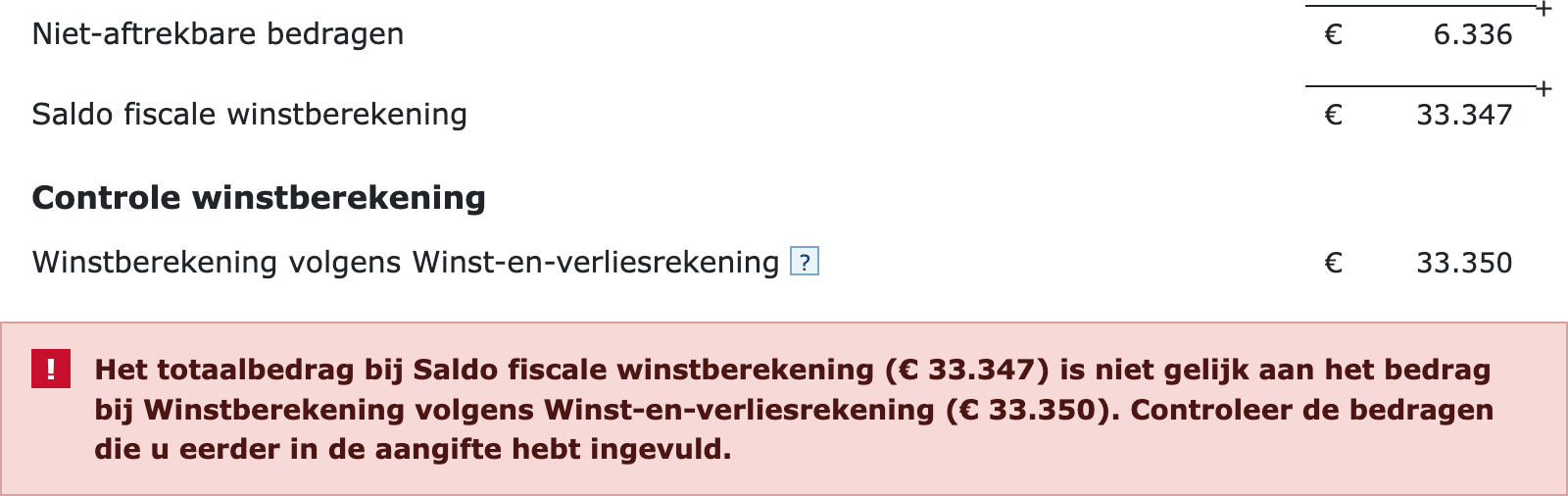 Melding klein verschil bij de controle winstberekening