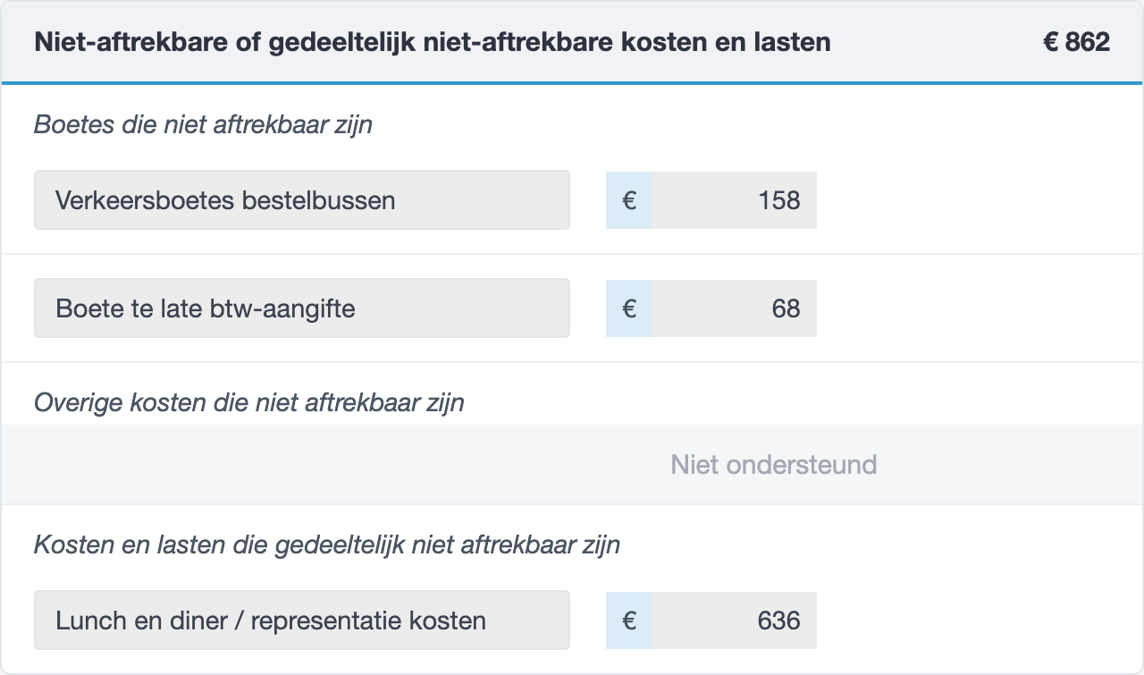 Niet-aftrekbare kosten in het vpb-rapport van jortt