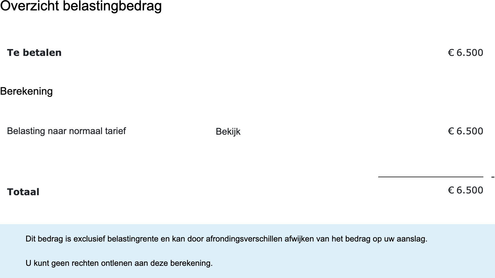Het overzicht belastingbedrag in de vpb-aangifte bij een gewone bv
