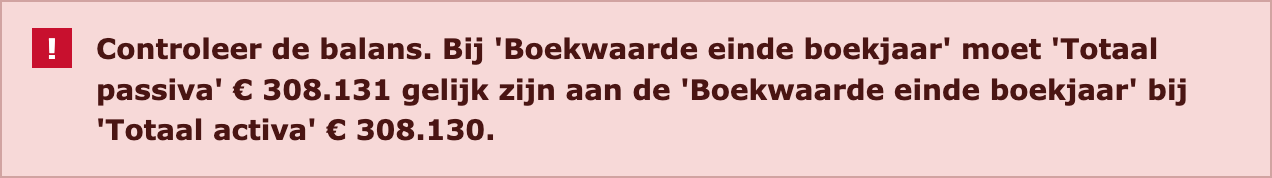 Waarschuwing dat totaal passiva niet gelijk is aan totaal activa